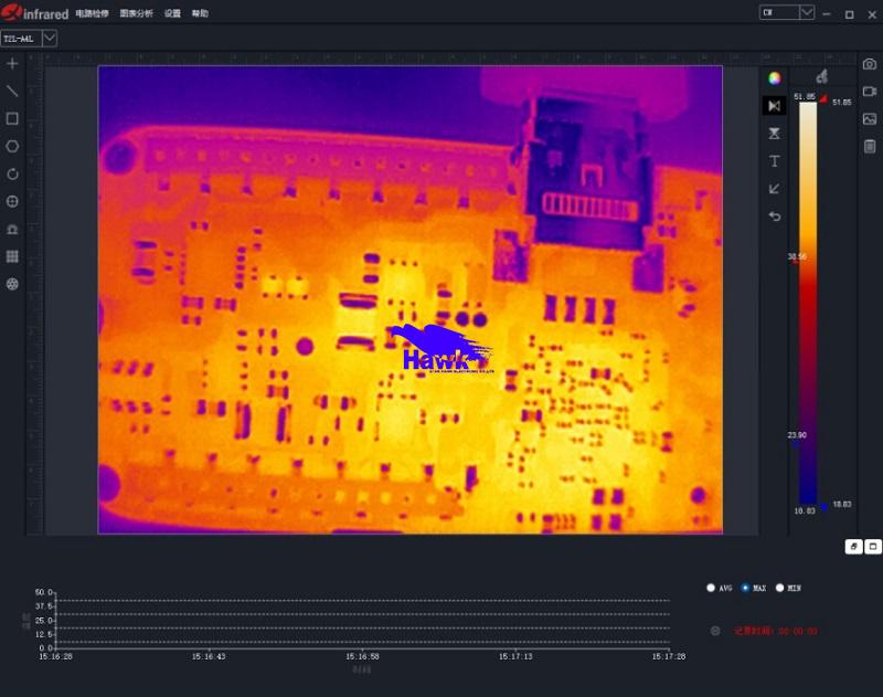 HAWK电路板红外热成像分析仪介绍